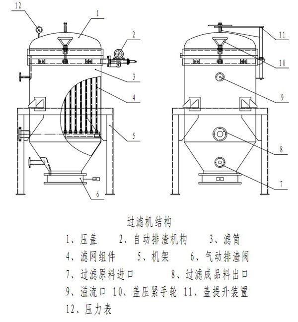立式葉片過(guò)濾機(jī)結(jié)構(gòu)圖.png